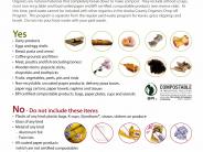 Organics Guide Pg1