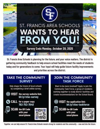 SFAS SURVEY SFAS SURVEY