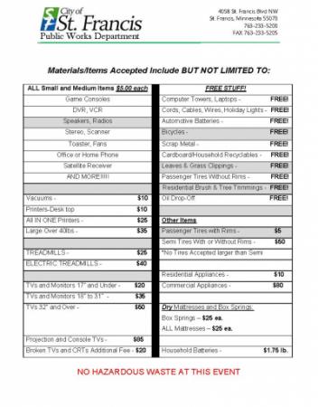 Event Pricing - 2025